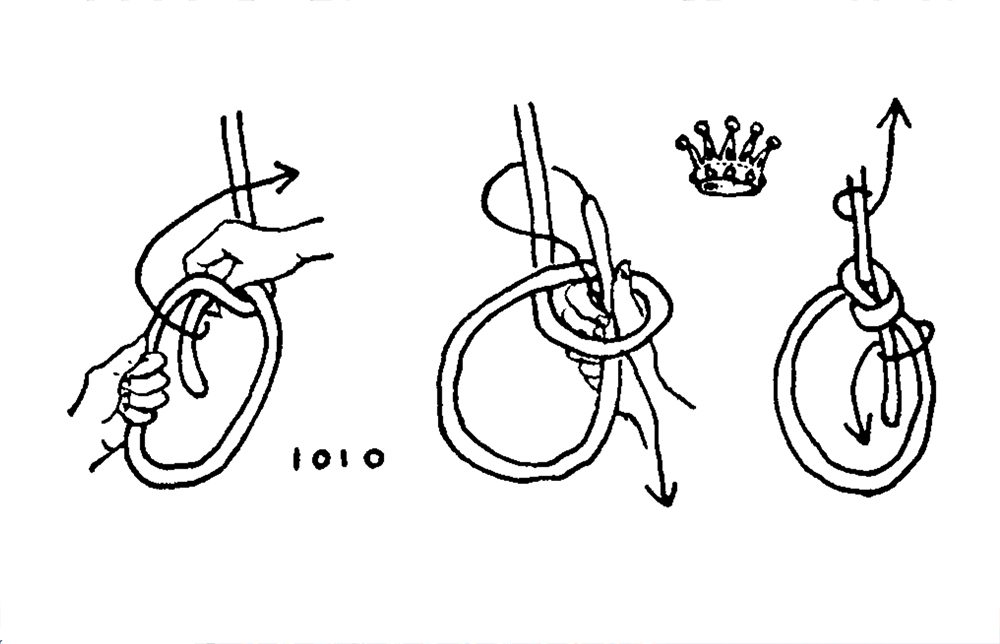 Ilustraciones originales de Ashley (ABoK, página 186): secuencia del as de guía con símbolo de corona.