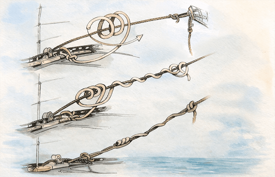 Acuarela didáctica del nudo de abozar, que muestra sus tres etapas de ejecución a bordo.