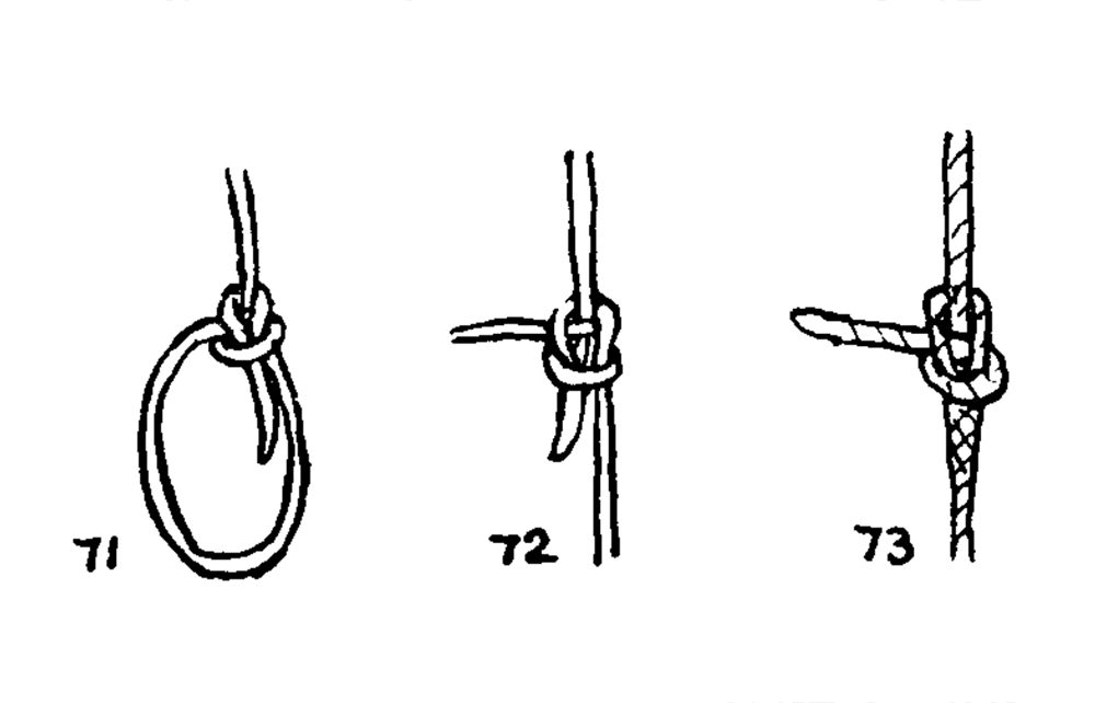 Ilustraciones originales de Clifford W. Ashley (ABoK, página 18): as de guía (#1010), vuelta de escota (#1431) y Becket Hitch (#1900). Tres aplicaciones con estructura prácticamente idéntica y funciones distintas.