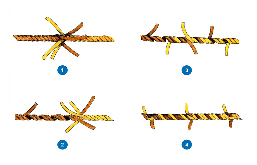 Progresión del ayuste redondo sobre cabo colchado, mostrando cómo avanzan las pasadas a lo largo del firme.