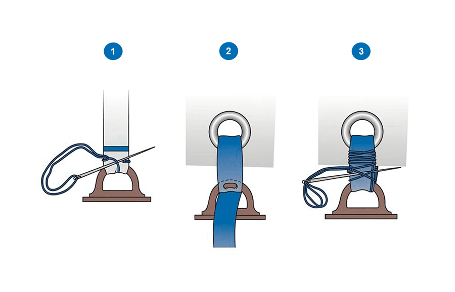 Secuencia de cosido de los garruchos. 