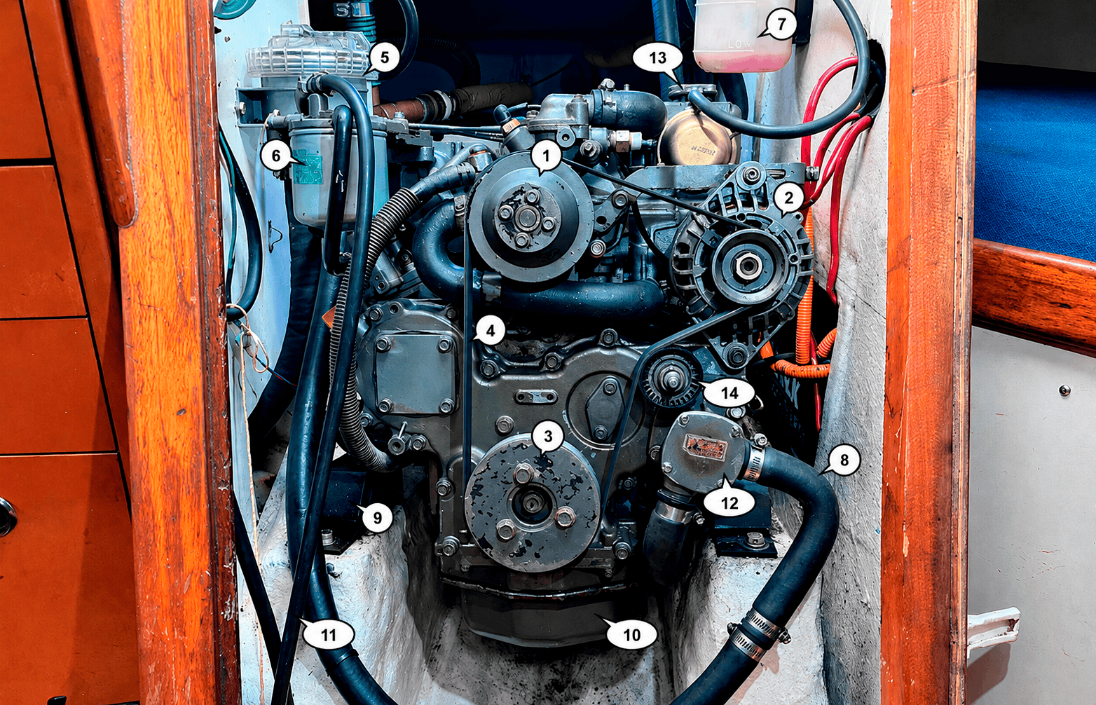 Vista frontal del motor Yanmar 3JH5E del Lancet con sus componentes principales numerados