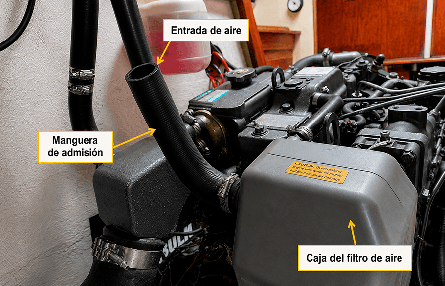 Sistema de admisión del motor Yanmar 3JH5E del Lancet, con la entrada de aire, la manguera de admisión y la caja del filtro identificadas