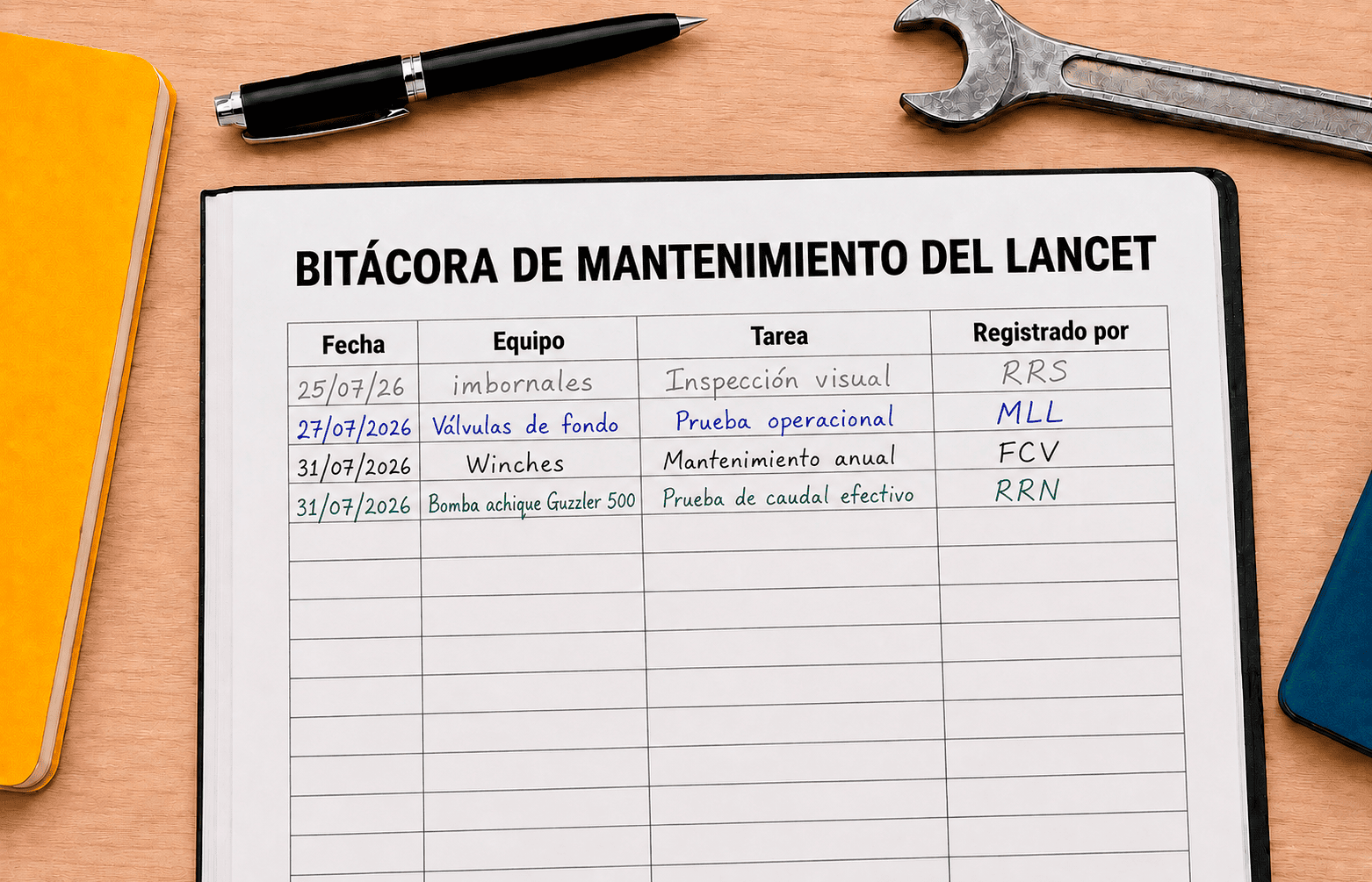 Hoja del bitácora de mantenimiento del velero Lancet con el registro de inspecciones y reparaciones.